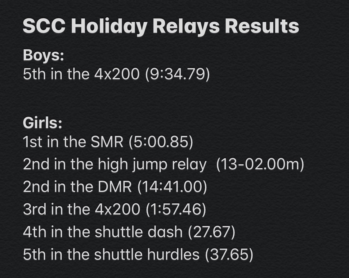 Apponequet XC/T&F tweet media