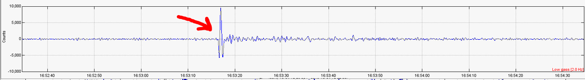 KristiFinkTXESP's tweet photo. LIVE - ARGENTINA - a preliminary magnitude M6.0 earthquake has occurred at 16:43 UTC (10:43 am local time); the earthquake had a deep focal depth 560+kms.  Damages are unknown at this time.  Shown is a real-time seismogram from #RaspberryShake station #R5DDF located in Spring, TX https://t.co/1t1r6IWMur