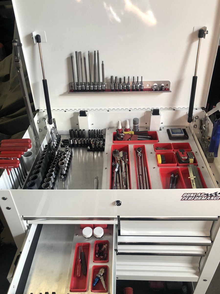 Brian®Dunlap tweet media