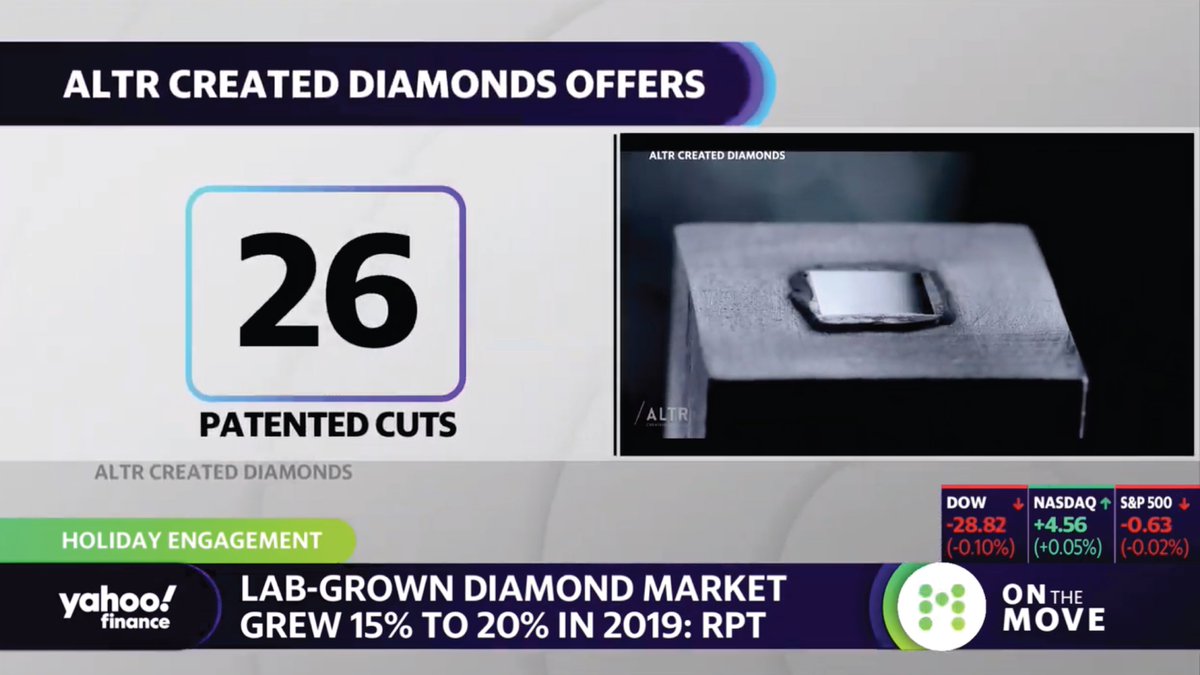 ALTRDiamonds's tweet photo. “About 600 hours of crystallizing carbon gives a beautiful rough diamond, that is then hand cut and polished using robotics to give a sparkling lab-grown diamond.” Amish Shah for @YahooFinance on the creation of #ALTRCreatedDiamonds
#LabGrownDiamonds #YahooFinance #Disruption https://t.co/oxsaiuqdTu