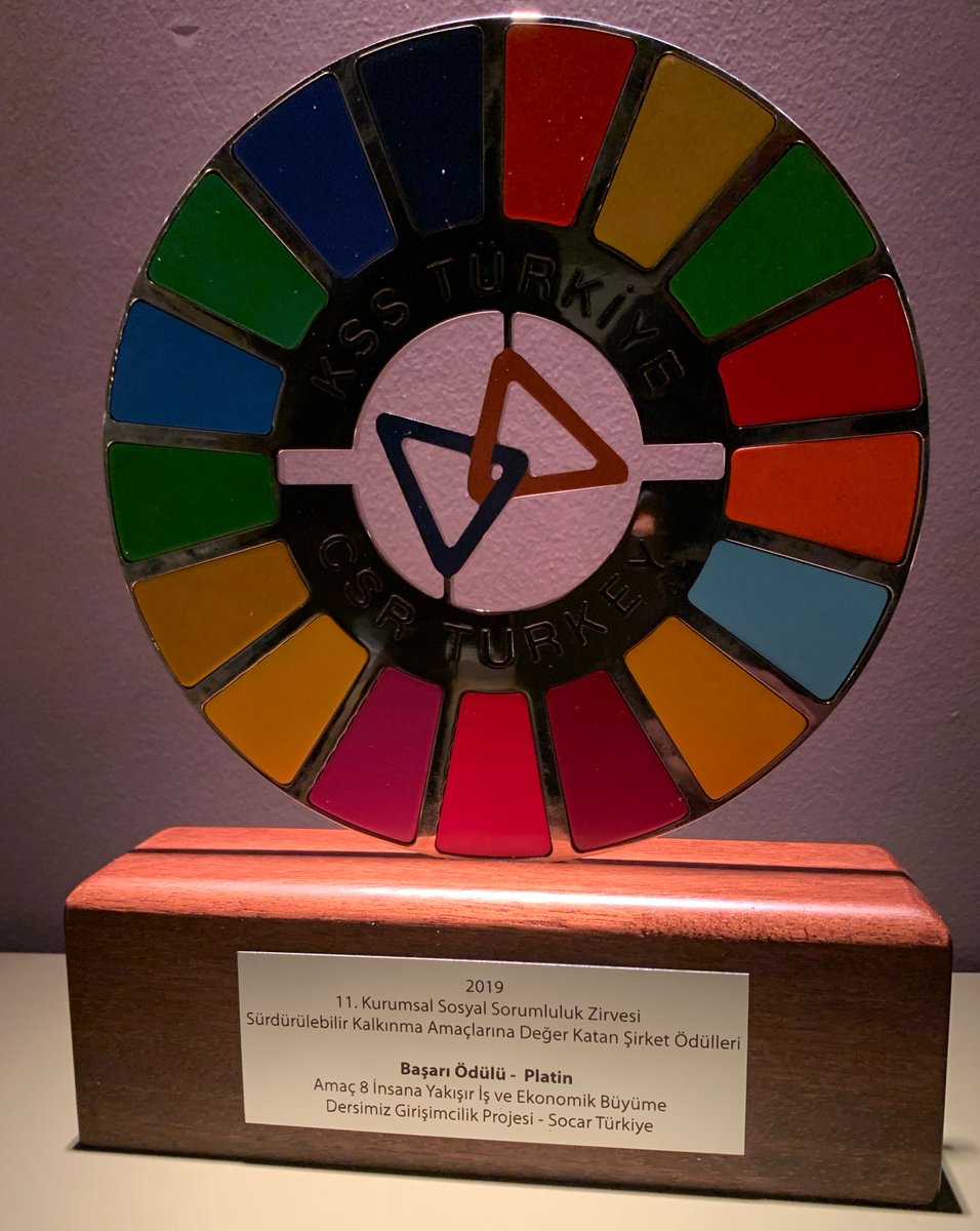 İzmir Milli Eğitim Müdürlüğü ve SOCAR Türkiye işbirliğinde yürüttüğümüz  “Dersimiz Girişimcilik” projesi, 11. KSS Zirvesi’nde İnsana Yakışır İş ve Ekonomik Büyüme kategorisinde Platin Başarı Ödülüne laik görüldü. 

Teşekkürler <a href="/izmireba/">İzmir EBA</a> <a href="/izmir_ilmem/">İzmir İl Milli Eğitim Müdürlüğü</a> @socar_turkiye