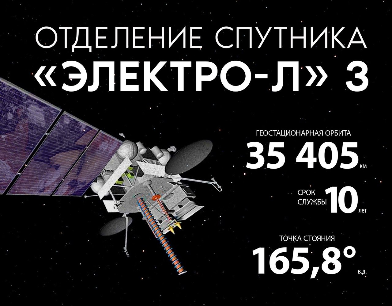 характеристики спутника 3