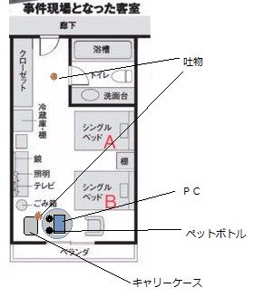 おおきなことり 山口敬之 ノートpcの移動 何故窓際のテーブルから冷蔵庫の上に移動する必要があったのか 下図のように窓際 から冷蔵庫までにテレビ台など置けそうな場所はある ベッドサイドにも置ける それなのに冷蔵庫の上の食器をどかしてまでノート