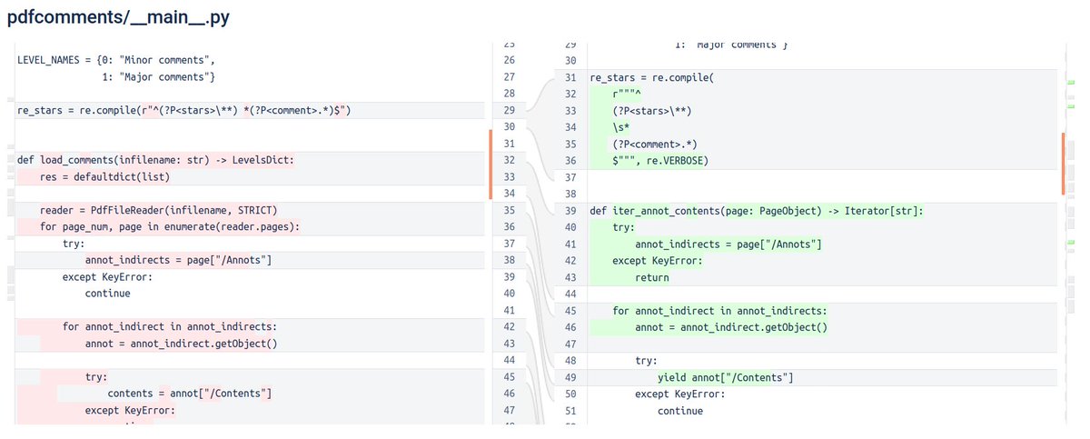 michaelhoffman's tweet photo. Thanks to @notabmovieactor and @cobyviner for a great #HoffmanLab code review today! Readable code begins at home https://t.co/RIaF8sXtYl https://t.co/S0QV1Oo8jz
