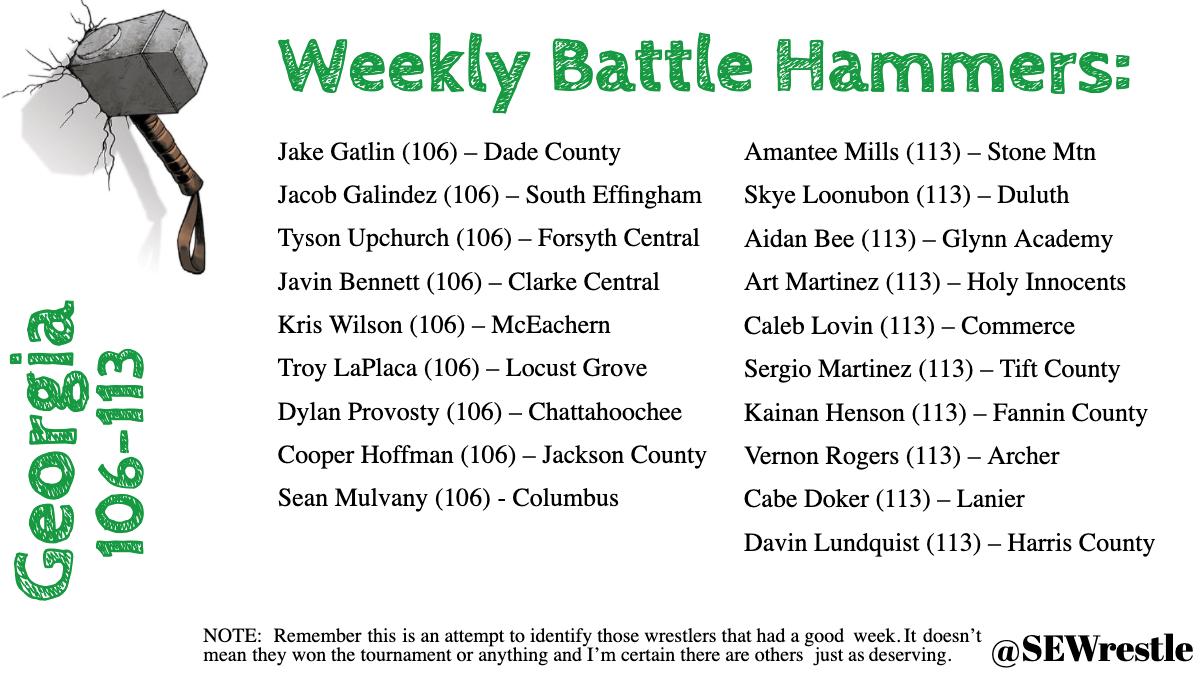 SeWrestle's tweet photo. GA Weekly Hammers 106-113 https://t.co/Cr7ad63fHl