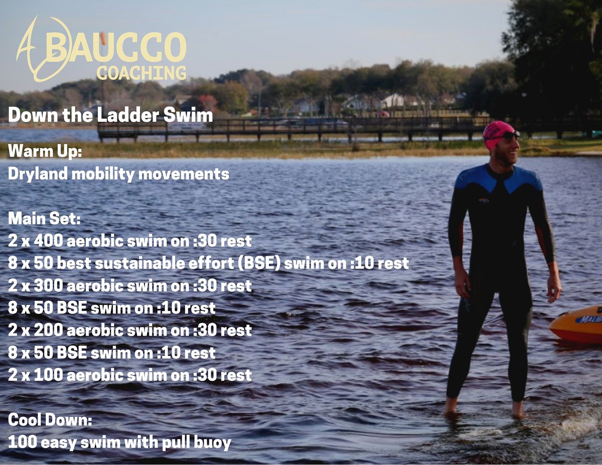 AJ Baucco Coaching tweet media