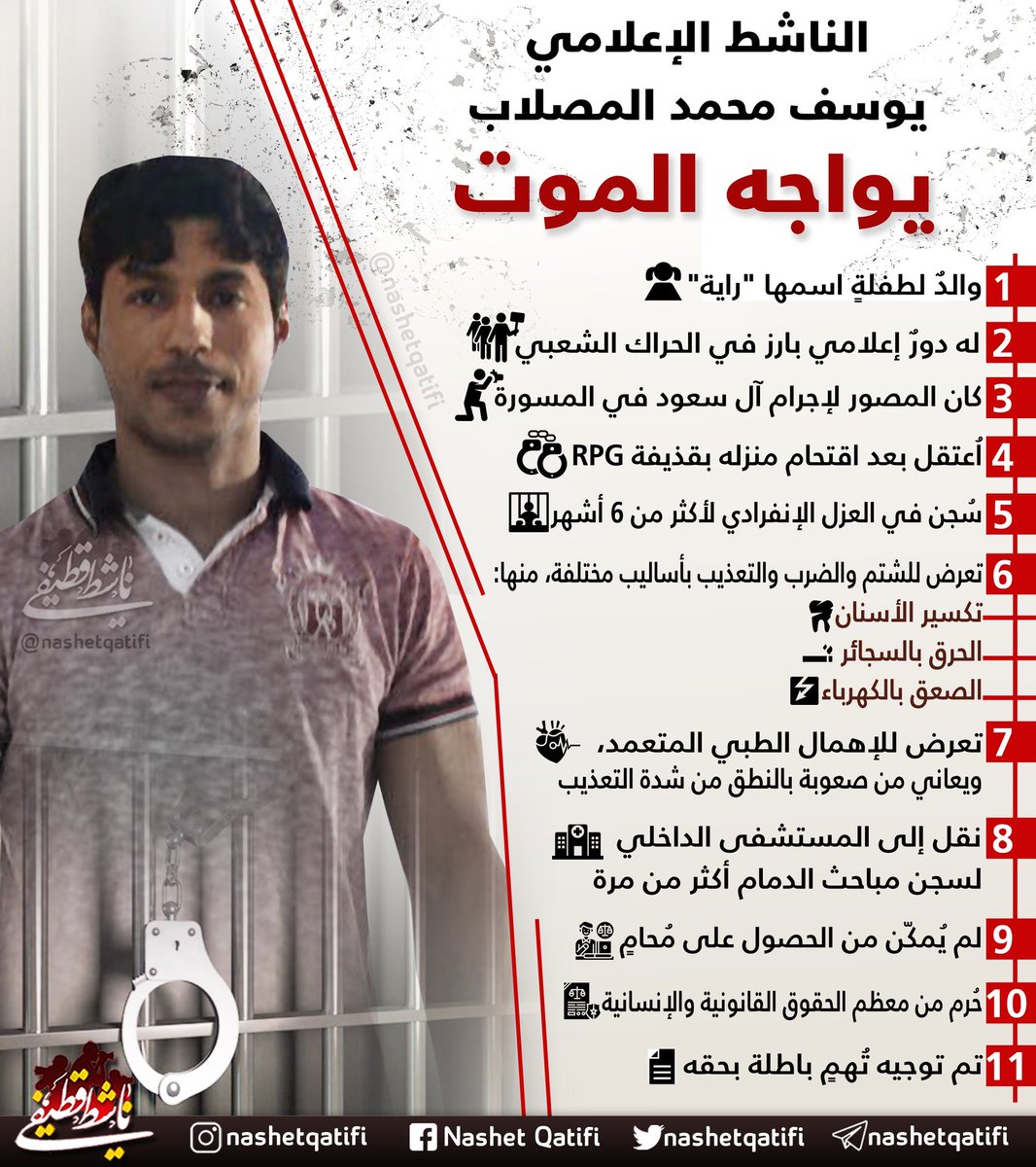 AliAlAhmed_en's tweet photo. Ignored by @CPJMENA , photojournalist Yousef AlMislab, has been tortured & facing slow death #Saudi prisons xonyroled by Abdulaziz AlHuwairi. He documented largest #Saudi domestic military operation aganst civilans #Awamiya @cnnarabic https://t.co/5H3ZhctwQC