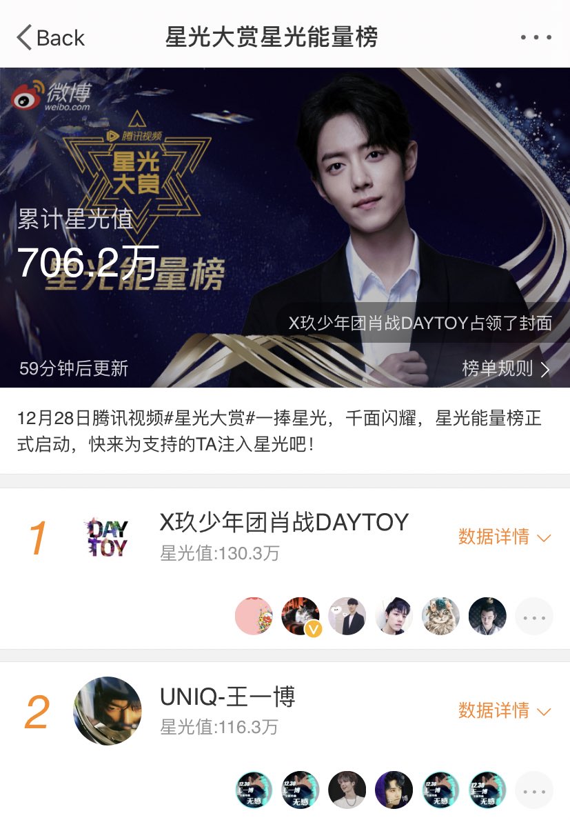 Xiao Zhan 🌸 Wang Yibo on Twitter "Tencent Starlight Awards Ranking. To vote please search for
