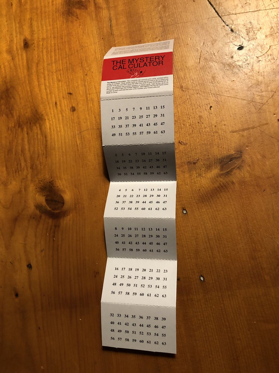 Thinking of <a href="/McInTweet/">Michael McIntyre</a> after pulling a cracker... where shall I put this tiny mystery calculator... sure to be of use eh 😂🙈🤦‍♀️