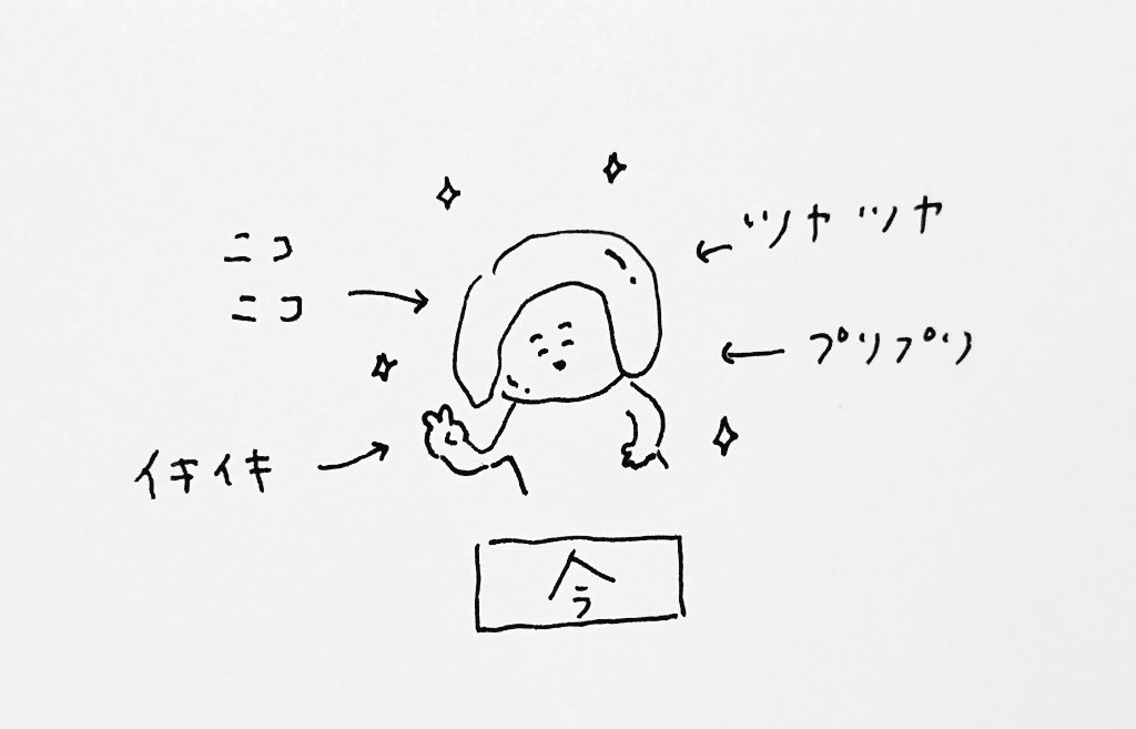 顔って変わるんだ という話 