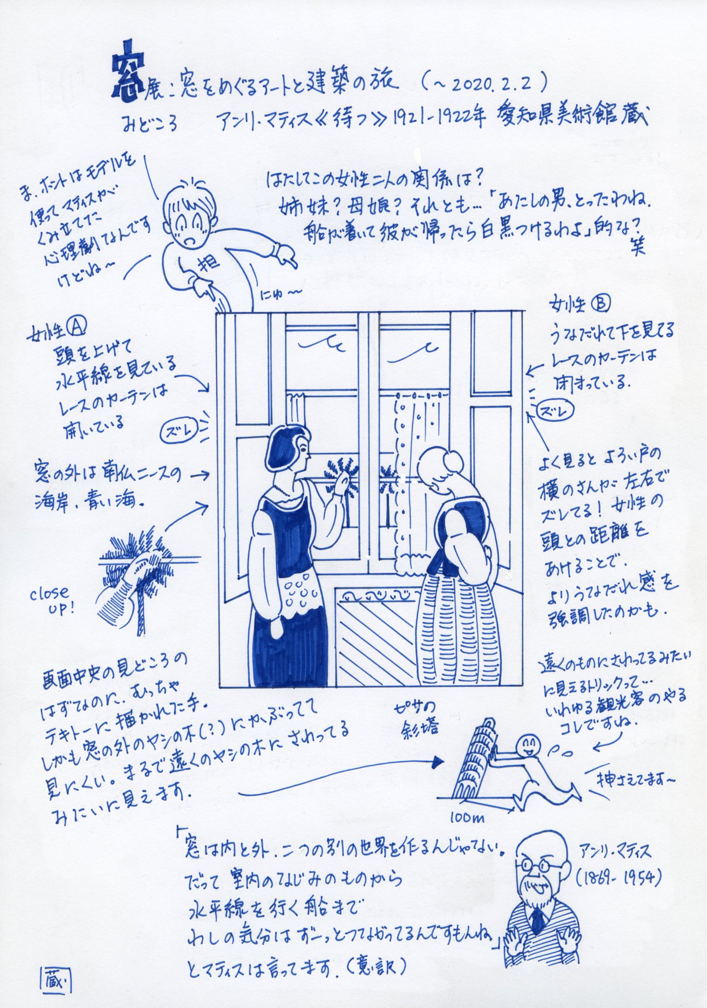 公式 東京国立近代美術館 広報 美術館 窓展 開催中 昨日 イヴにもかかわらず展覧会担当者が遅くまでごそごそやっていると思ったら こんなものを描いていました みなさまへのクリスマス プレゼントのつもりらしいです 窓展は年内27日まで