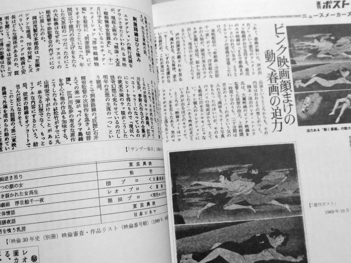 幻の劇場アニメ「㊙劇画 浮世絵千一夜」徹底研究＆資料本」 作品データ