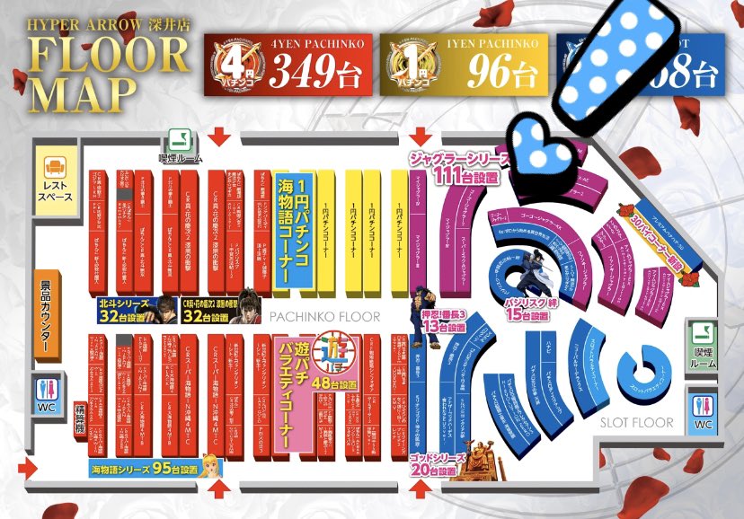 ハイパーアロー深井