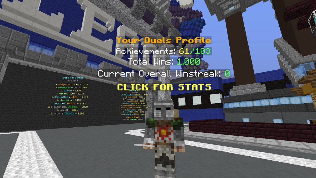 Tarna_256's tweet photo. Just reached 1,000 Duel Wins on the @HypixelNetwork https://t.co/hBTJU0Oc2k
