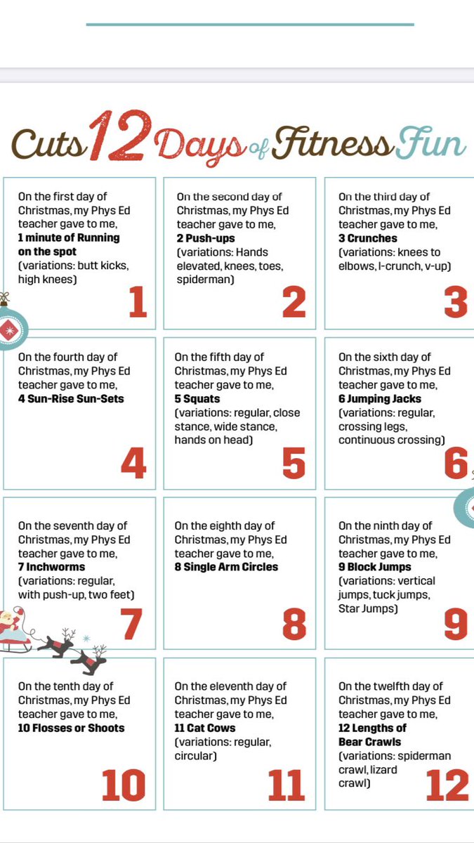 ryanpolny's tweet photo. Here is my version of 12 Days of Fitness. We sent it out to all our Ss and families. Hope you will follow along. Start tomorrow. You are welcome to use and make your own. video of exercises https://t.co/UBHLiOfRPN Merry Christmas! #pechat #physed https://t.co/vQx8W3ZJxj