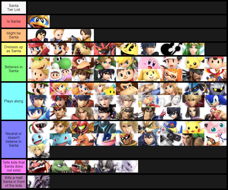 Ghostbuster Palu Simp On Twitter The Only Tier