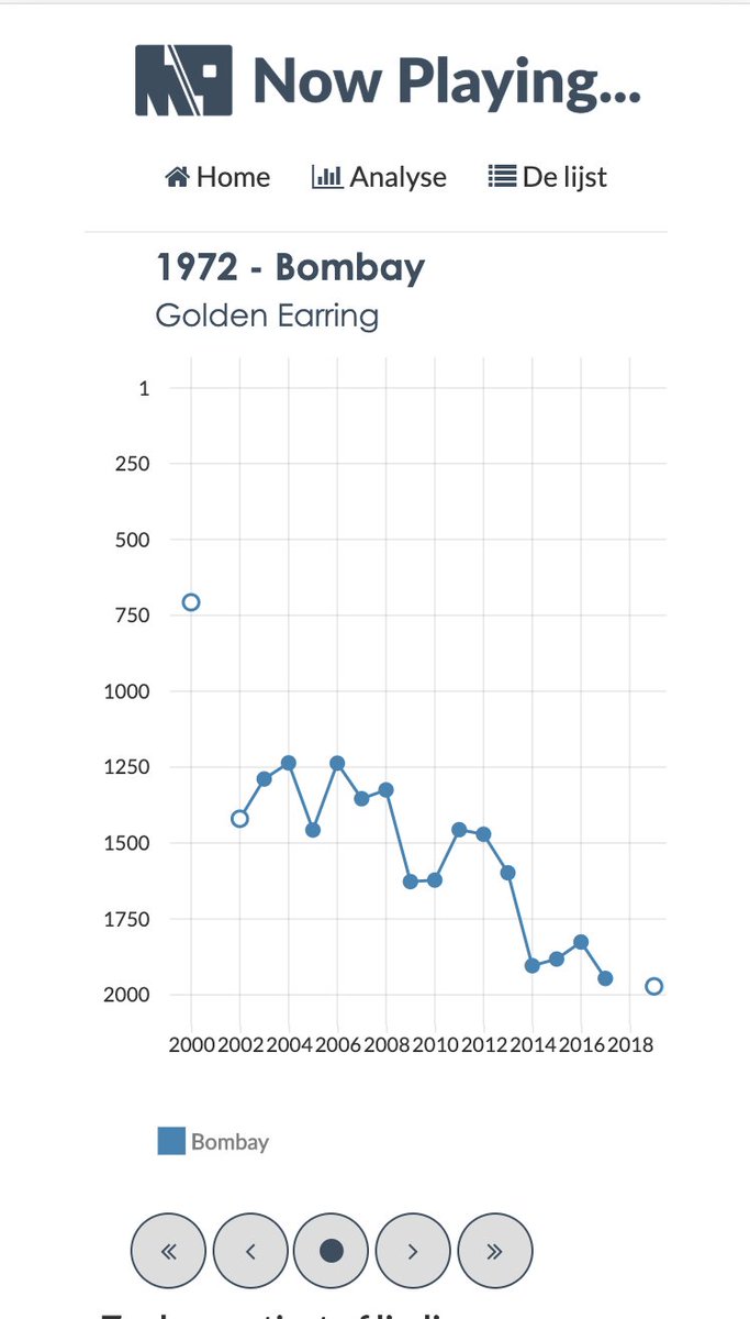 Mackay Analytics tweet media