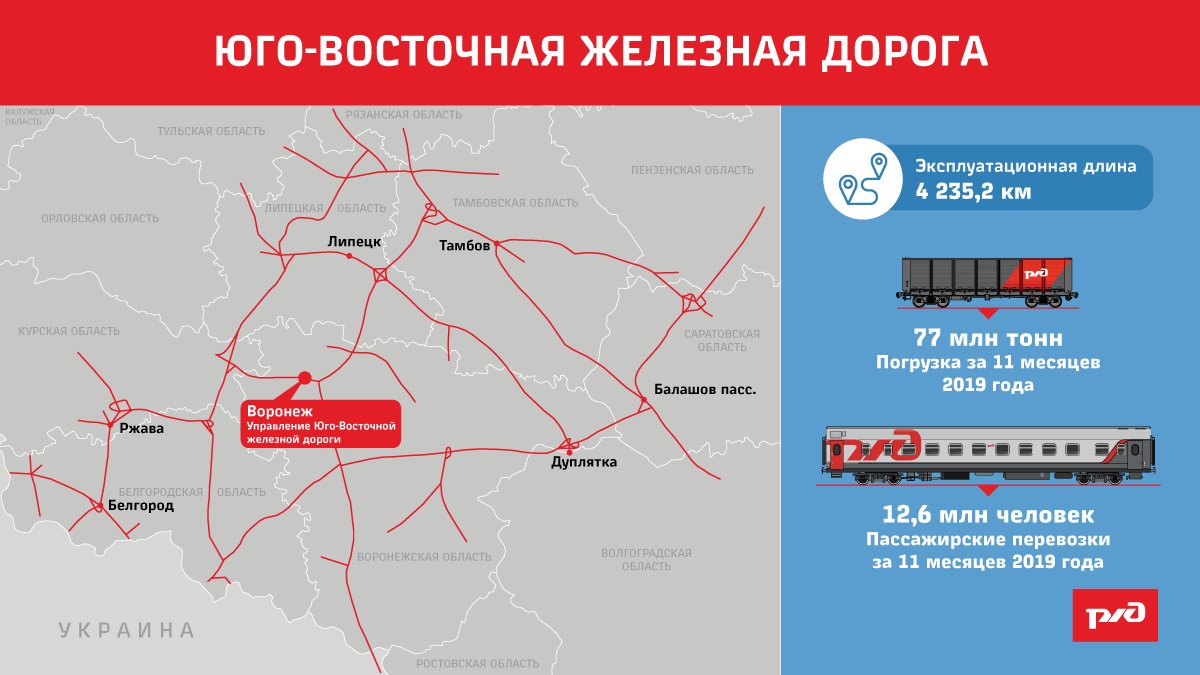 Восточная железная дорога станции. Схема Юго-Восточной железной дороги. Полигоны железных дорог ОАО РЖД Юго-Западный. Юго Восточная ЖД. Юго Восточная ЖД карта.