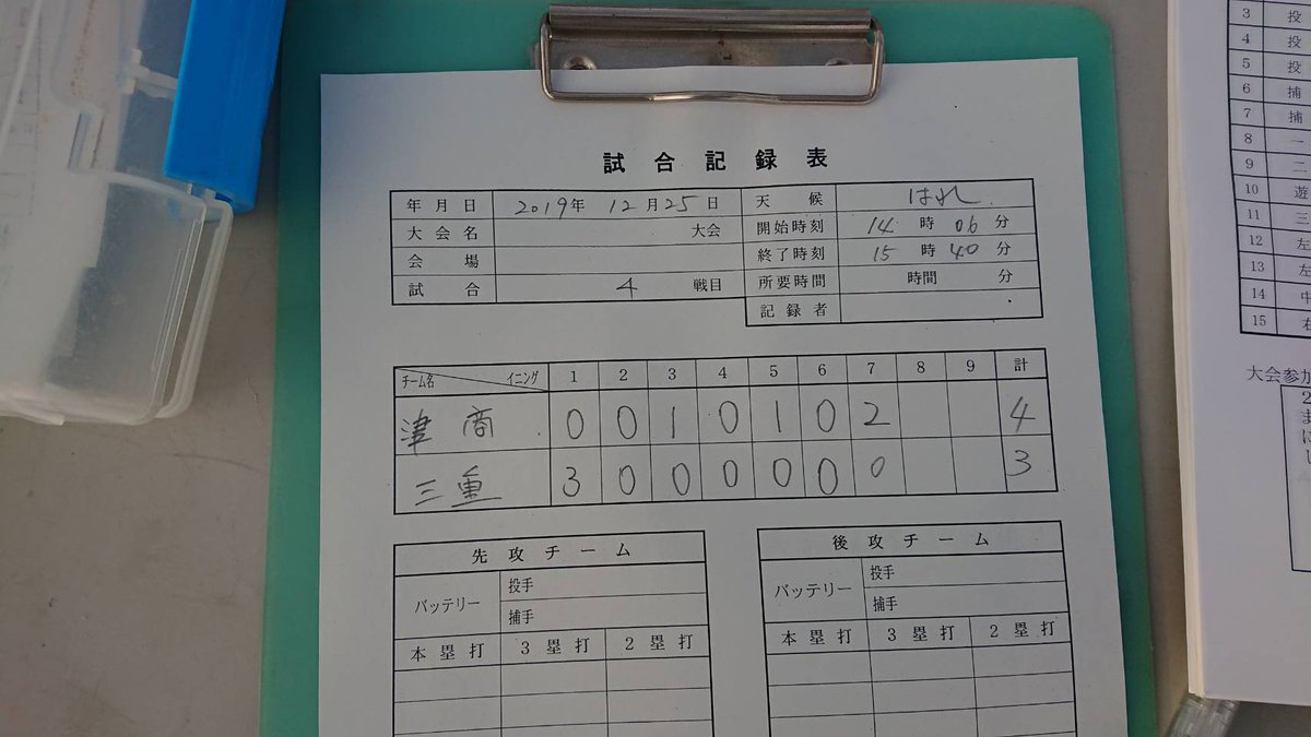 津商業高校