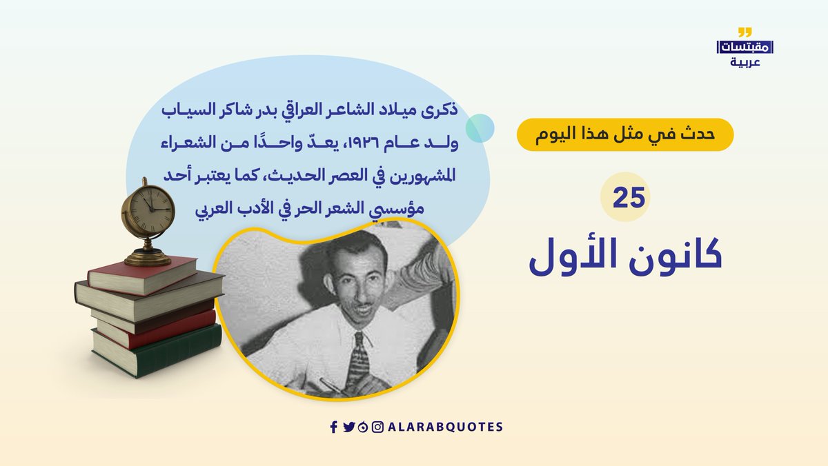 مقتبسات عربية On Twitter يوافق اليوم ذكرى ميلاد الشاعر العراقي