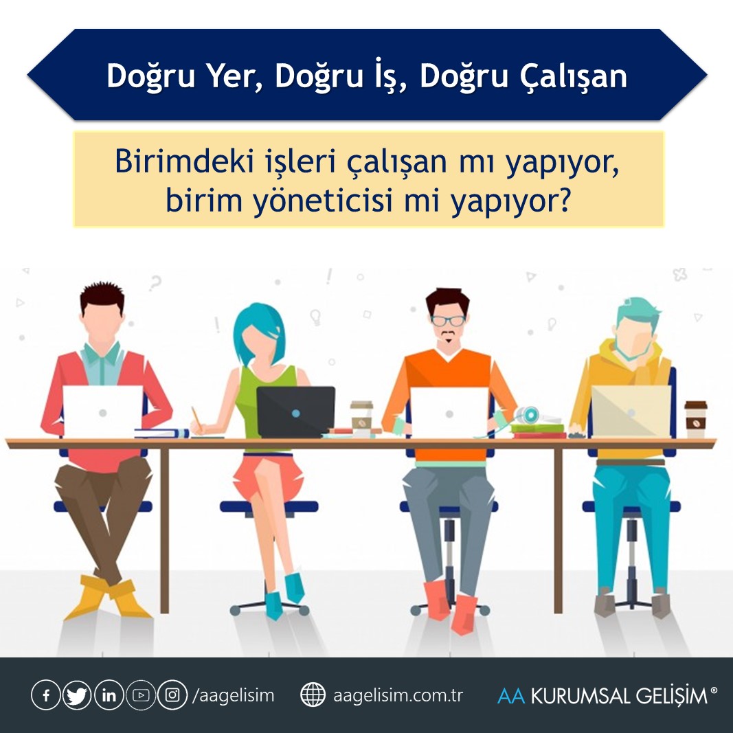 Birimdeki işleri çalışan mı yapıyor, birim yöneticisi mi yapıyor?

aagelisim.com.tr

#kurumsalgelişim #çalışan #işanalizi #normkadro #işsüreçleri #kurum #işyükü #kurumsallasma #geribildirim #performans #ekip #kariyer  #insankaynakları