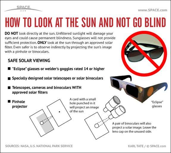 Sindh_Weather's tweet photo. How to safely watch an eclipse:
It is not advisable to look at the Sun during a solar eclipse with naked eyes. Only eclipse glasses that have a certification with "ISO 12312-2 international standard" are safe for use (according to NASA). https://t.co/MtOVoRZxWr