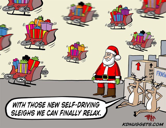 LearnLabHumanChange tweet media