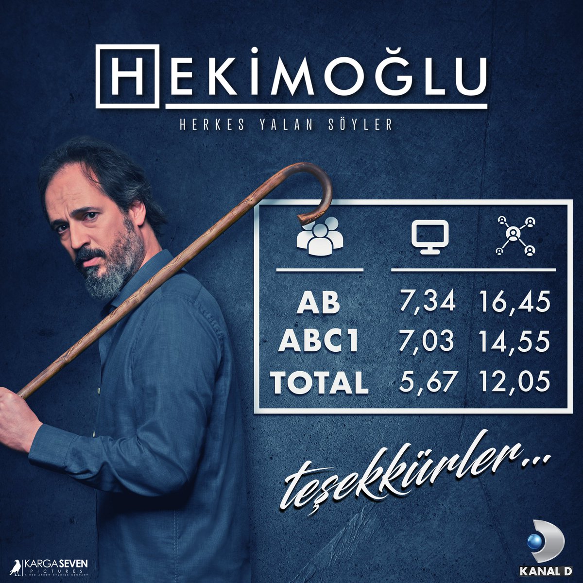 Hekimoğlu ⚕🄷 tweet media