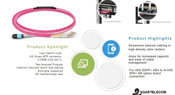 Sophia_soar's tweet photo. https://t.co/G5VgUUhTaw.cn-#SoarTelecom always test the Performance #Optica,#OpticCable,#WDM,#CWDM,#200AWG,#MPO so that get a good handshake with #FTTX,#5G,#DATA,#Ilots,with the purposing of giving guaranteed continuity after #datacenter installation ,as well Service #FTTx,#FTTB, https://t.co/nrXBYPrzXd