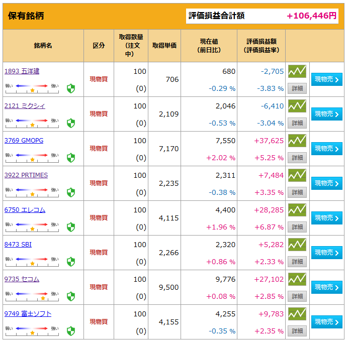 バーツ満員御礼両替所 Ryogae Rate Twitter