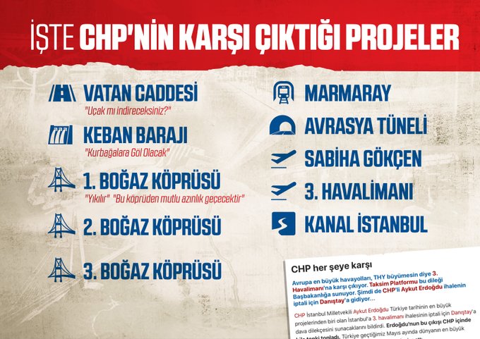 <a href="/ekrem_imamoglu/">Ekrem İmamoğlu</a> Murat Bardakçı: : Kanal İstanbul ile Montrö’nün hükümlerinin hiçbir alâkası yoktur!

Montrö bugün artık bir bahaneden ibarettir ve kanal projesine muhalif olanların sığınağı hâline gelmiştir