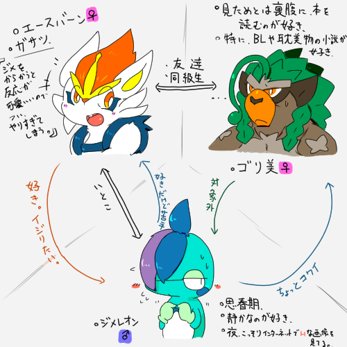 エースバーンのtwitterイラスト検索結果 古い順