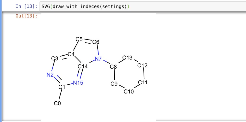 iwatobipen's tweet image. New visualization way for SAR #RDKit #chemoinformatics iwatobipen.wordpress.com/2019/12/25/new…