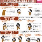 寒い日のマフラーの巻き方。とっても簡単なのにおしゃれ巻けちゃう