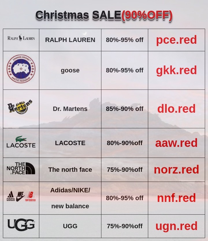 Ana Sánchez (@anasanchezcoll) on Twitter photo 