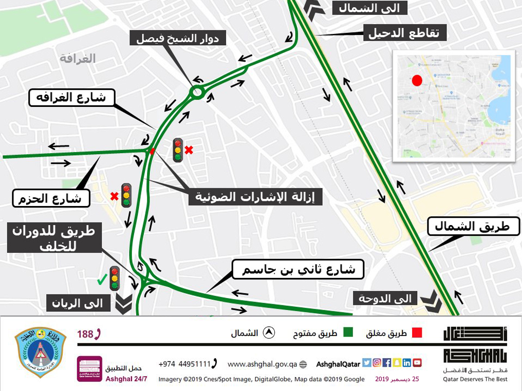 هيئة الأشغال العامة Twitter પર أشغال إزالة الإشارتين الضوئيتين الواقعتين غرب دوار الشيخ فيصل على شارع الغرافة بشكل دائم ابتداءا من الجمعة 27 ديسمبر 2019 بهدف استكمال أعمال تطوير تقاطع الدحيل بالتنسيق