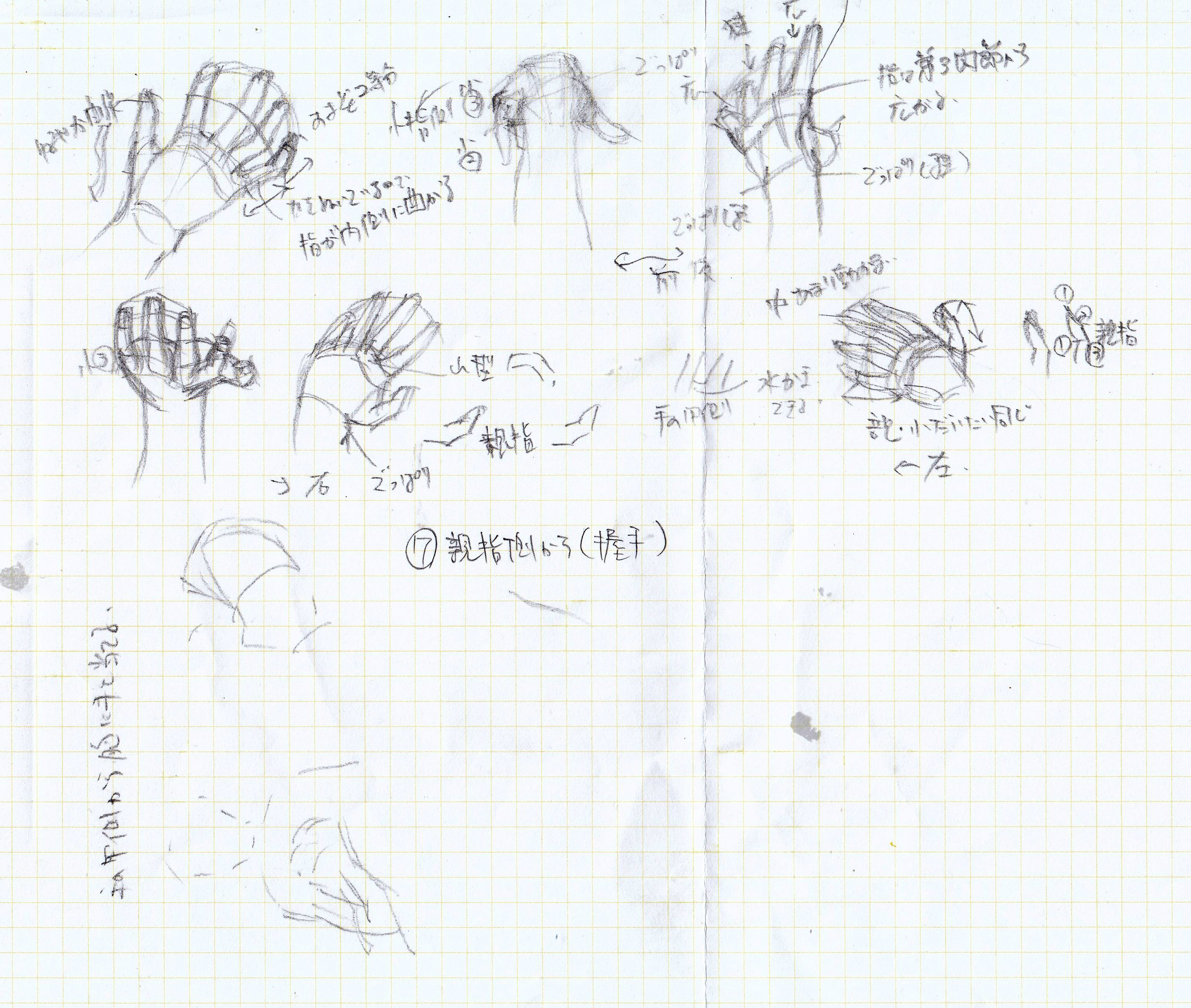 すてっき Webイラストコーダー2年生 10分スケッチ 今日は 握手 開いた手 をやりましたー 21 01 33分 今年は緑の麻婆豆腐作った チャレンジシーキング 違う クリスマスイラスト間に合った 仮眠後すぐのリズムがいい感じな気がする 毎日