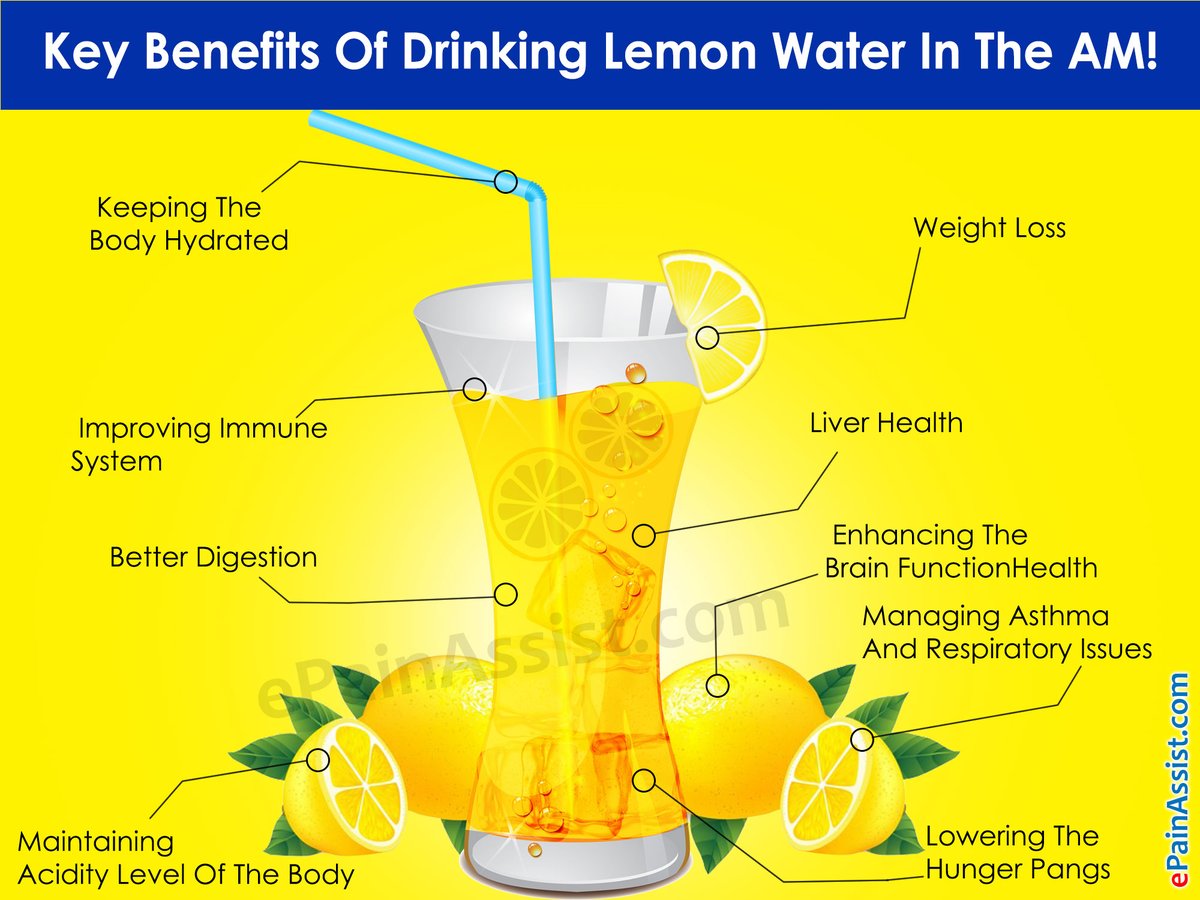 #alldaymeds #lemonsforhealth