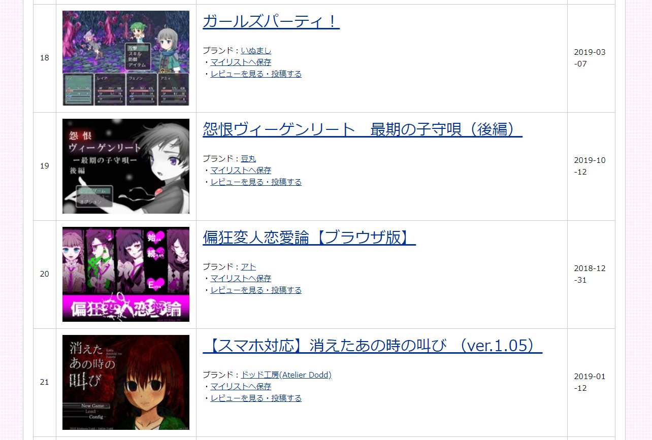 恥の多い生涯を送っている豆丸 ふりーむ の フリーゲーム オブ ザ イヤー19 に 怨恨ヴィーゲンリート 最期の子守唄 後編 ランクインしてました 19位だよ ありがとうございます E 恥の多い生涯を送っている豆丸 ふりーむ の フリーゲーム オブ ザ イヤー19 に 怨恨ヴィーゲンリート 最期の子守唄 後編 ランクインしてました 19位だよ ありがとうございます E