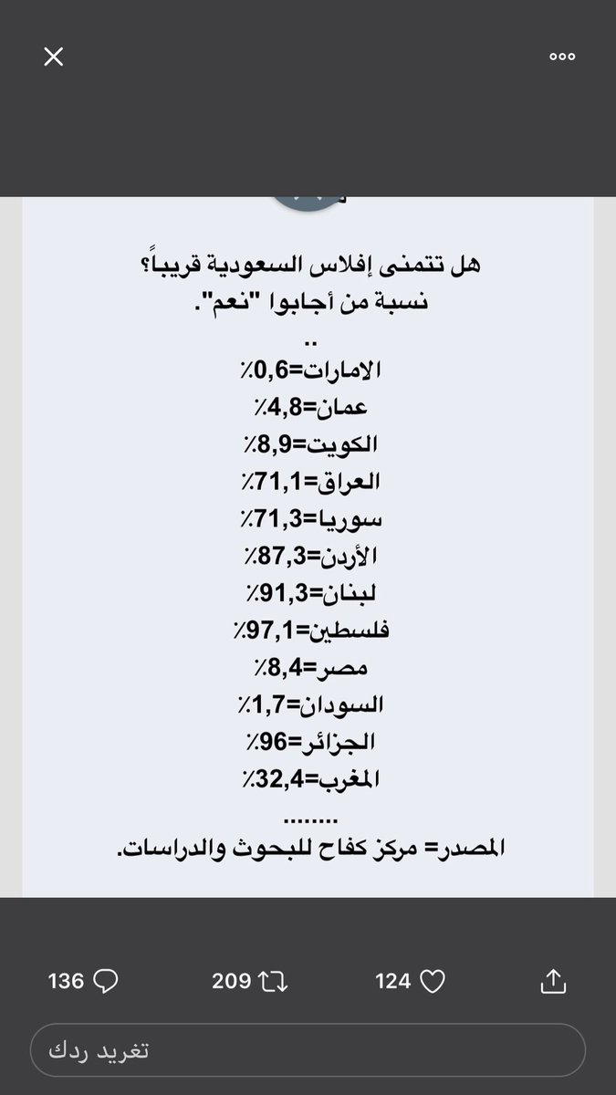 طراد الأسمري On Twitter مركز كفاح برعاية كيسيبيديا Https T Co X6mmkjifdq