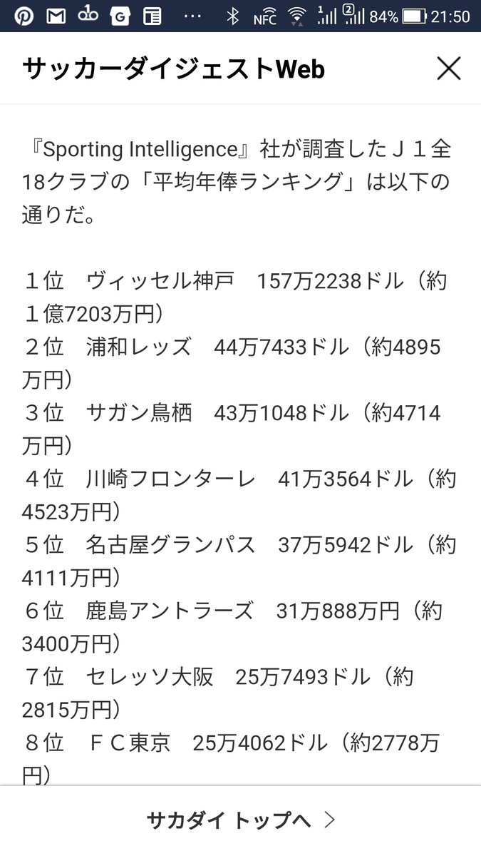 年俸ランキング