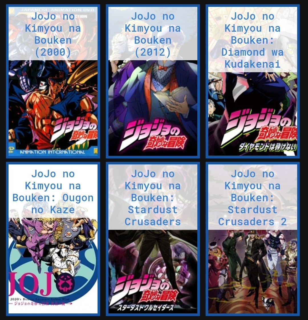  Translations - JoJo no Kimyou na Bouken: Ougon no