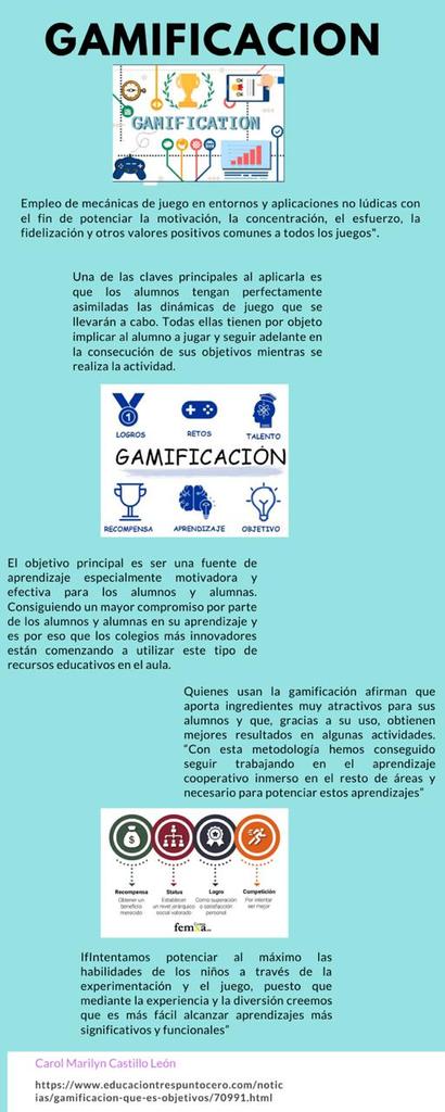 Caritocst's tweet photo. @jocristech #TecnologiaEducativa #EduBasicaUtmach https://t.co/3lL7XoaPbG