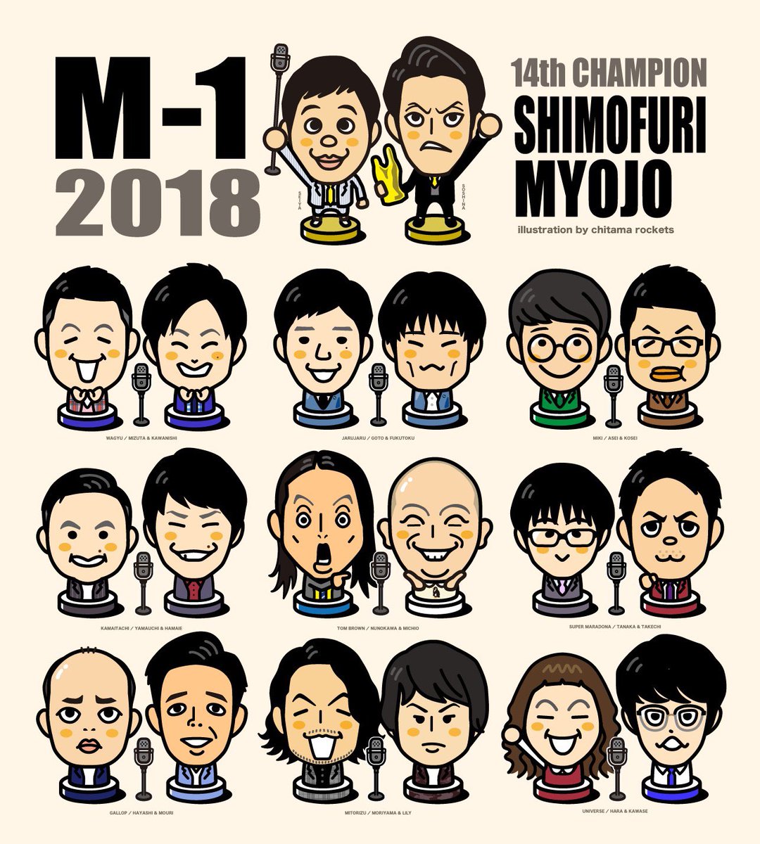 M-1シリーズは2016年から描いているけど、毎年少しずつ改良して2019年で完成し、もうやり切ったように思える

最初はよりシンプルにと黒目しばりでやっていたけど、似せれきれない人が出てきて、ルールがゆるくなった 