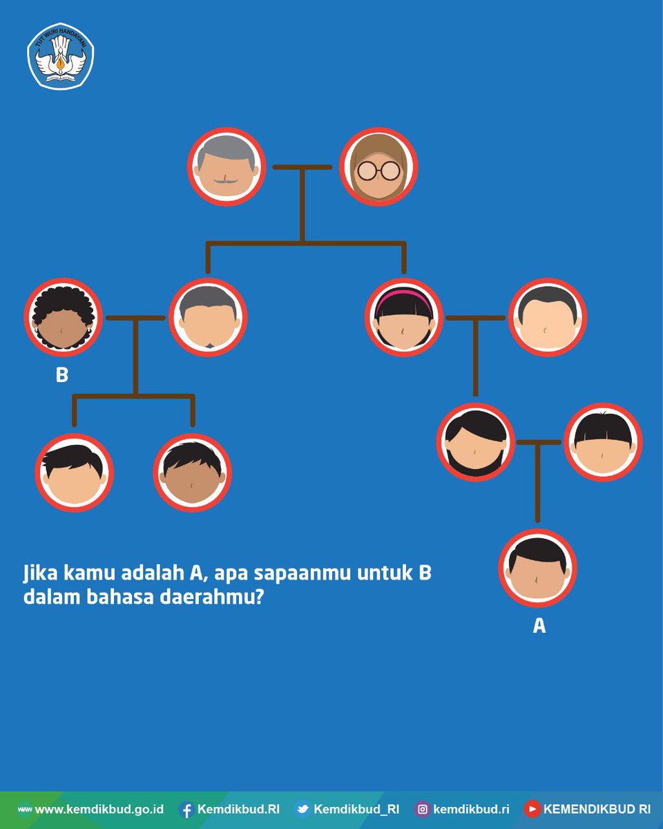 Kemendikdasmen RI tweet media
