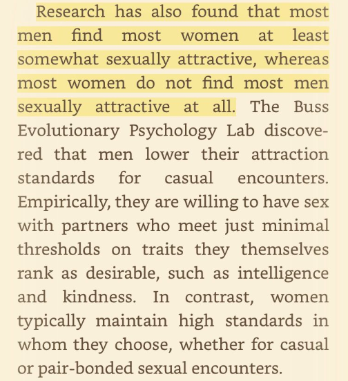 “Research has found that most men find most women at least somewhat sexually attractive, whereas most women do not find most men sexually attractive at all.” https://amzn.to/34XG0U4 