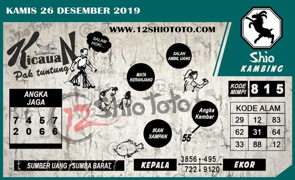 Prediksi Dewatogel 1 En Twitter Trinidad Dewatogel Prediksi Prediktor Togel Toto Togelonline Bo Bandaronline Angkaajaib Tebakangka Angkajitu Ramalan Https T Co Vysf7yljqm