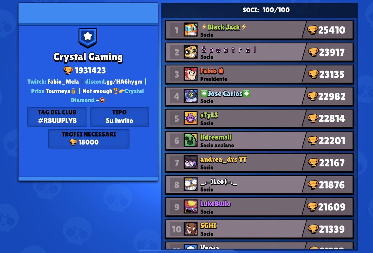 CrystalGamingBS's tweet photo. 🇬🇧🇺🇸
Hey guys, we are waiting for you in our Clubs!
🇮🇹
Ehi ragazzi, vi aspettiamo nei nostri Club!
🔰CSL Team🔰
💎 Crystal Gaming
💎 Crystal Diamond
💎 Crystal Ruby
#BrawlStars #CrystalGaming https://t.co/MvukVYcPXn