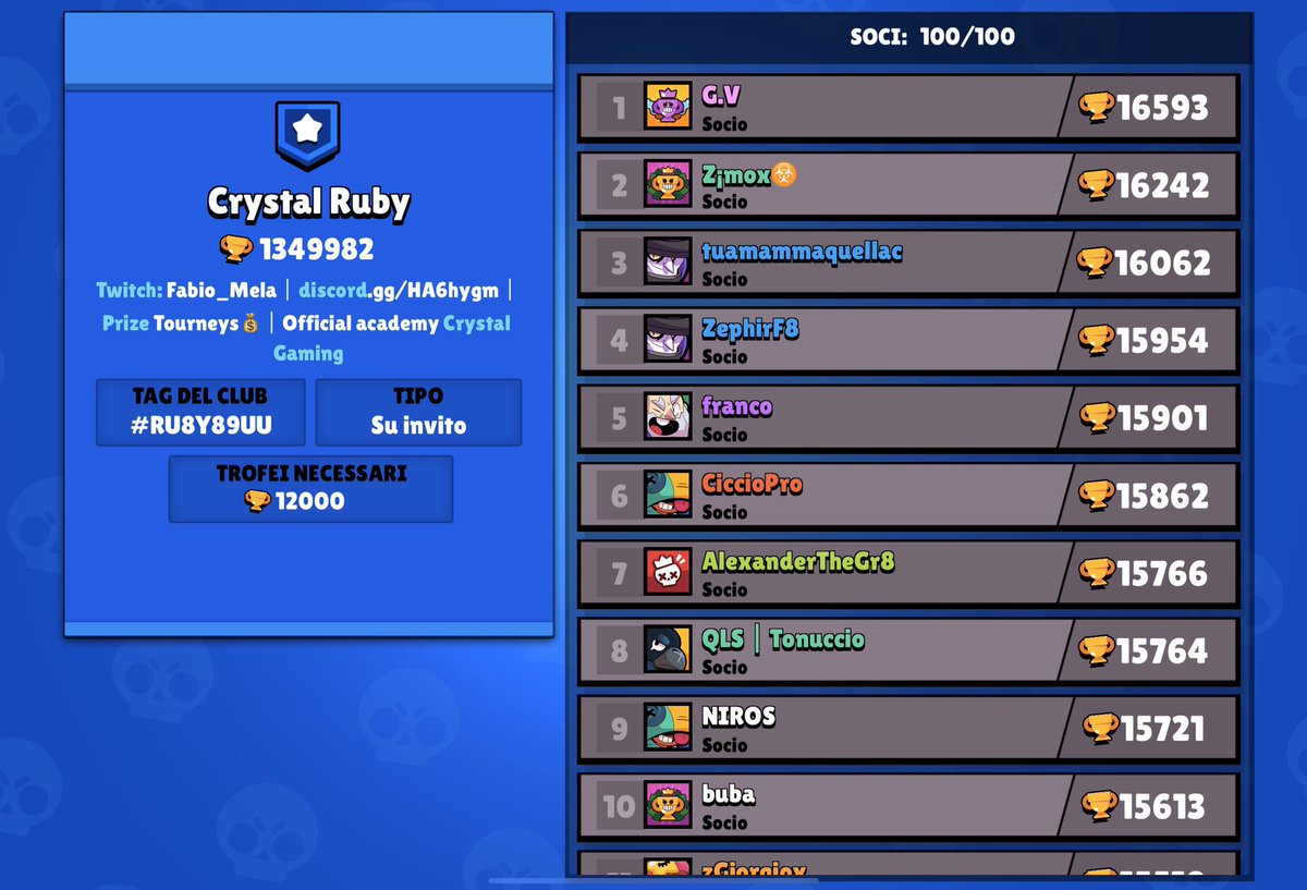 CrystalGamingBS's tweet photo. 🇬🇧🇺🇸
Hey guys, we are waiting for you in our Clubs!
🇮🇹
Ehi ragazzi, vi aspettiamo nei nostri Club!
🔰CSL Team🔰
💎 Crystal Gaming
💎 Crystal Diamond
💎 Crystal Ruby
#BrawlStars #CrystalGaming https://t.co/MvukVYcPXn