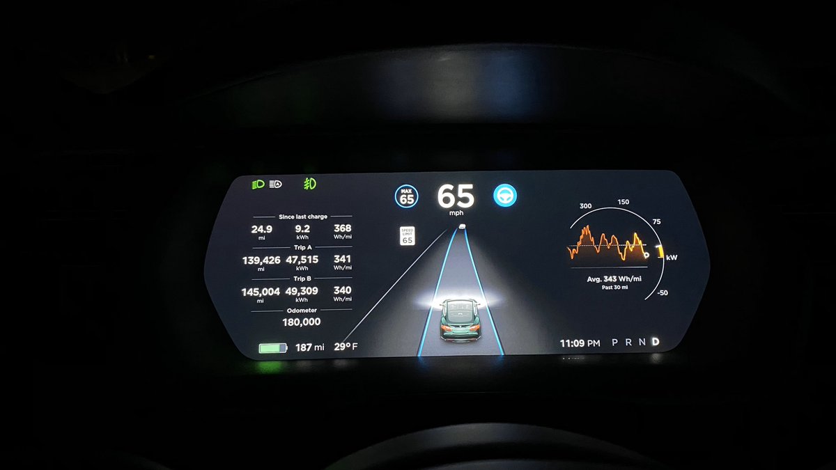 ElectricRoadTripS tweet media